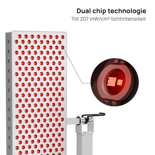 Close-up van dual chip leds in een Liroma roodlichttherapie paneel