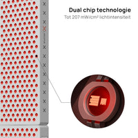 Nahaufnahme einer Dual-Chip-LED der Liroma Multi Gen5 Rotlichtlampe