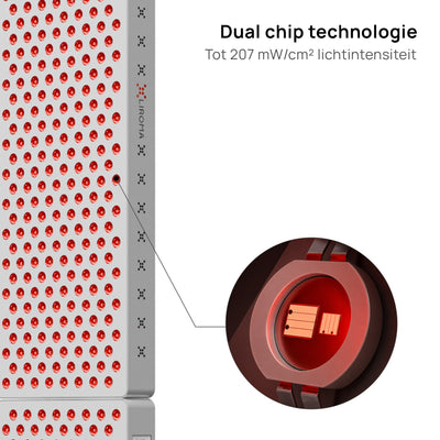 Nahaufnahme einer Dual-Chip-LED der Liroma Multi Gen5 Rotlichtlampe