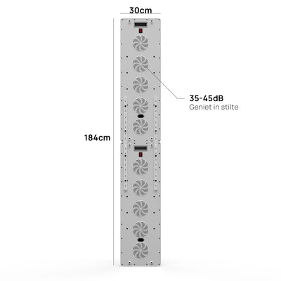 Rückseite der Liroma Multi Gen5 mit zehn Lüftern und den Maßen 184 mal 30 cm