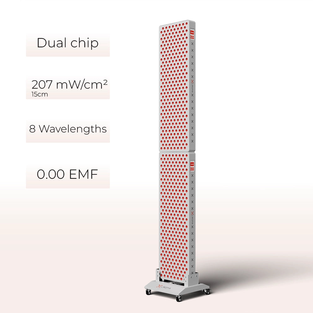 PrimeFORCE Multi Gen5 (Rotlichttherapie) (RL600) – Ideal für zu Hause – Dual-Chip – 184 x 30 x 6,5 cm