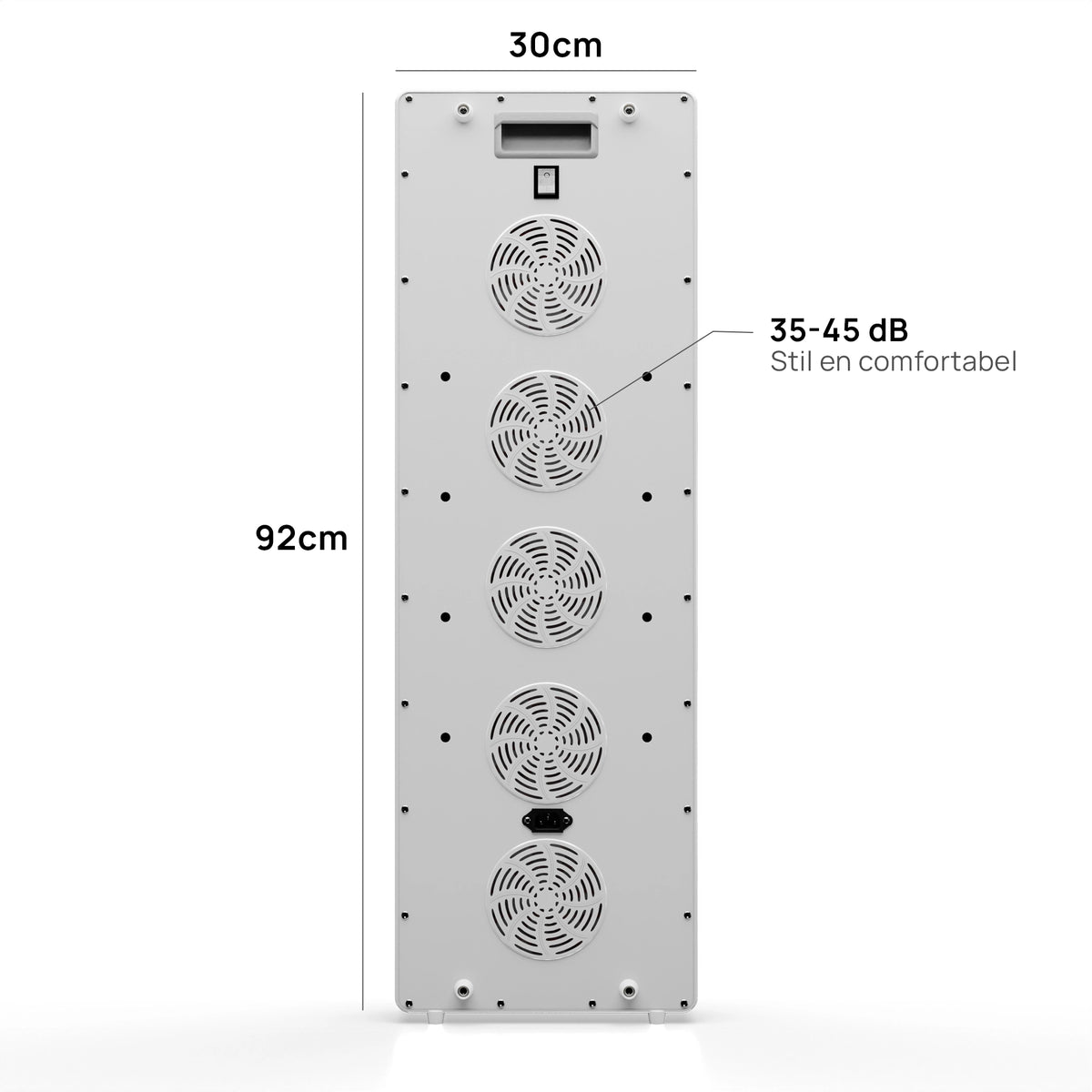 Rückseite der Liroma Elite Gen5 mit fünf Lüftern und den Maßen 92 mal 30 cm