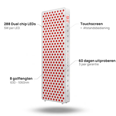 Merkmale der Liroma Elite Gen5 Rotlichtlampe: 288 Dual-Chip-LEDs mit 5 W, 8 Wellenlängen von 630 bis 1060 nm und Touchscreen mit Fernbedienung